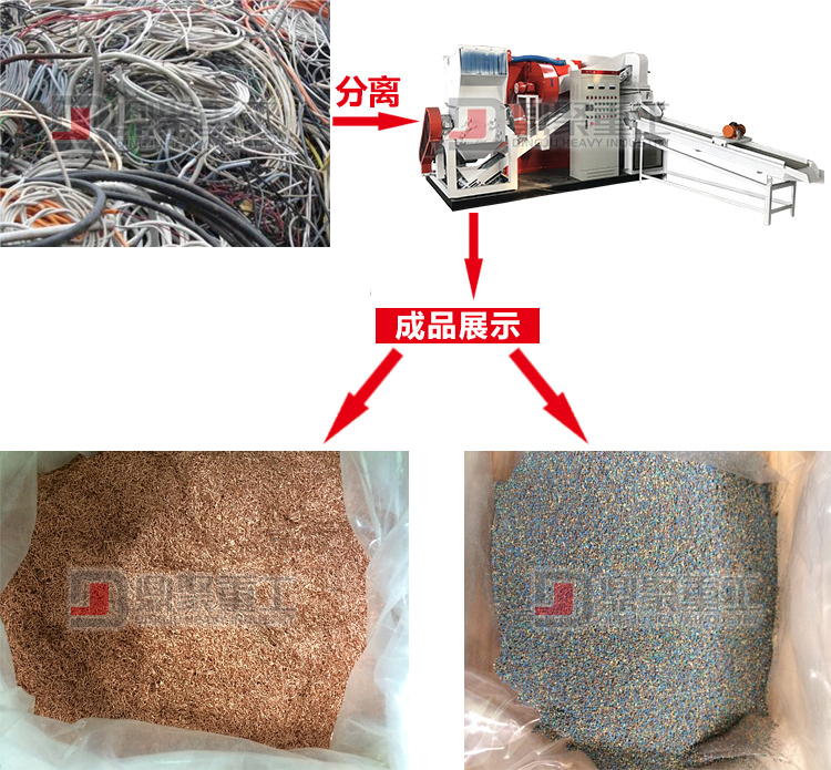 干式銅米機效果