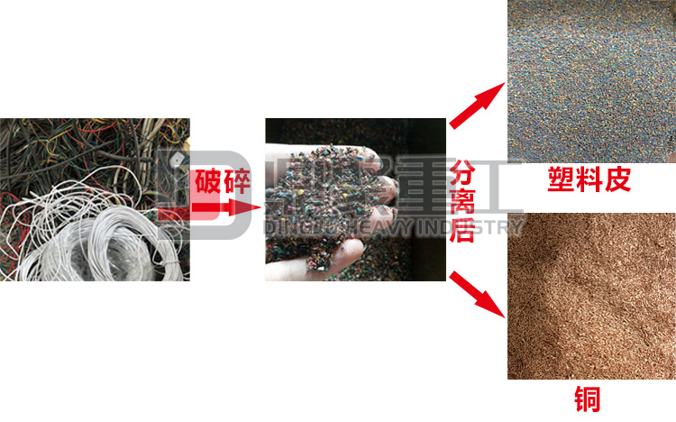 廢電纜處理設(shè)備效果